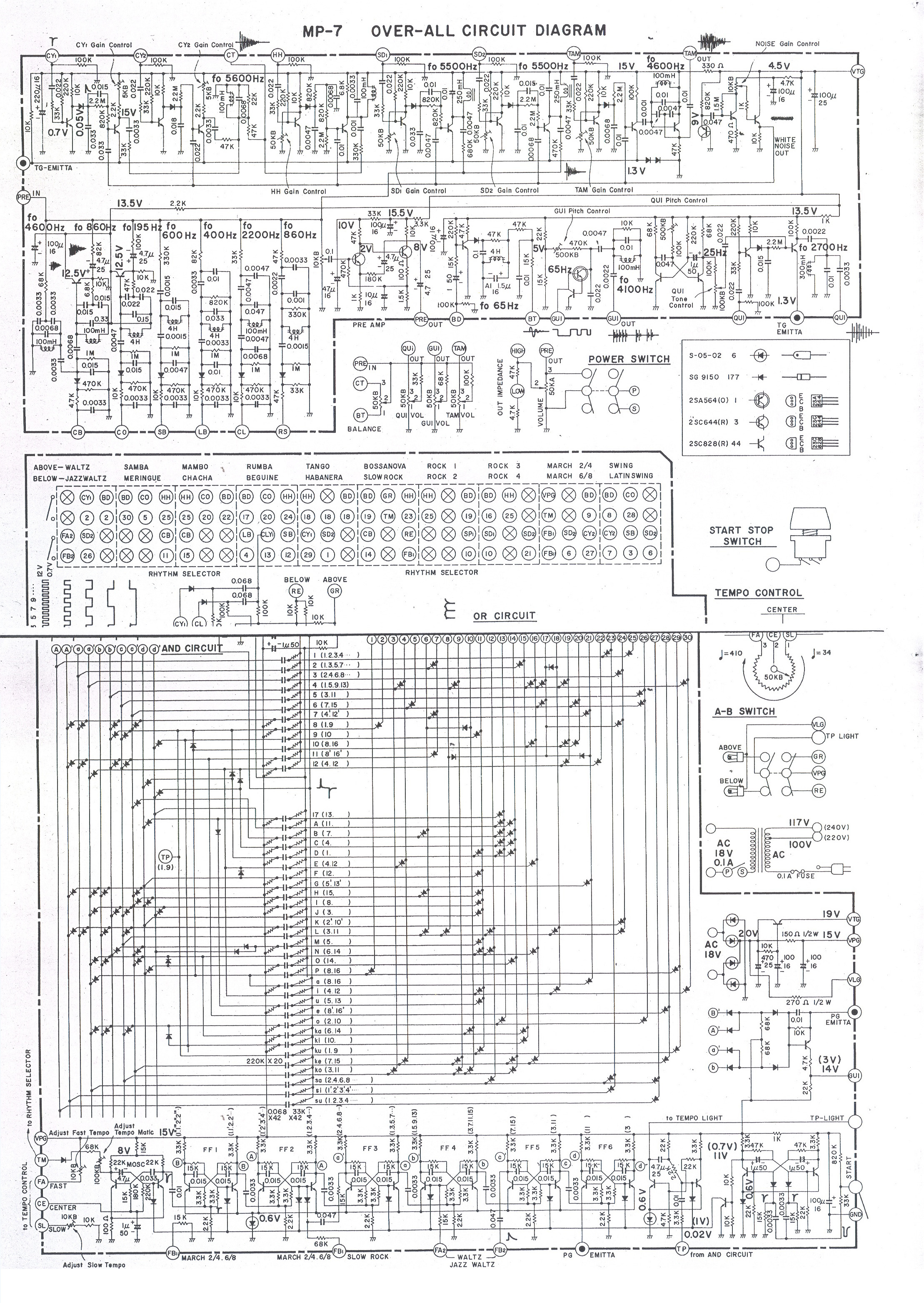 beringher pmx2000 ssss