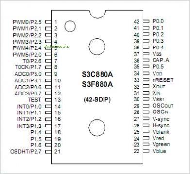 s3f880axzz space-55 tv couleur
