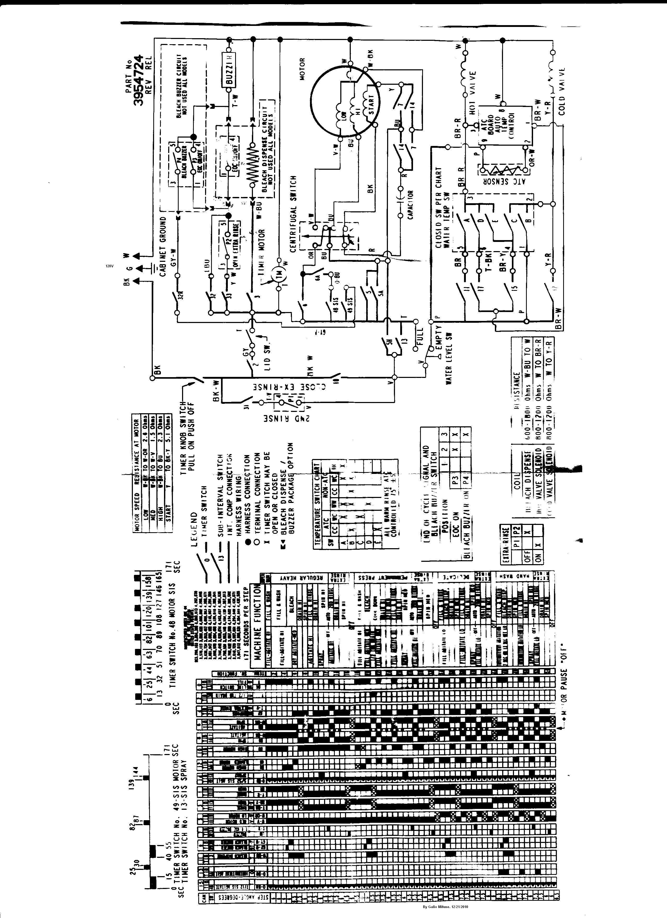whirpool ultimate care II wiring diagram