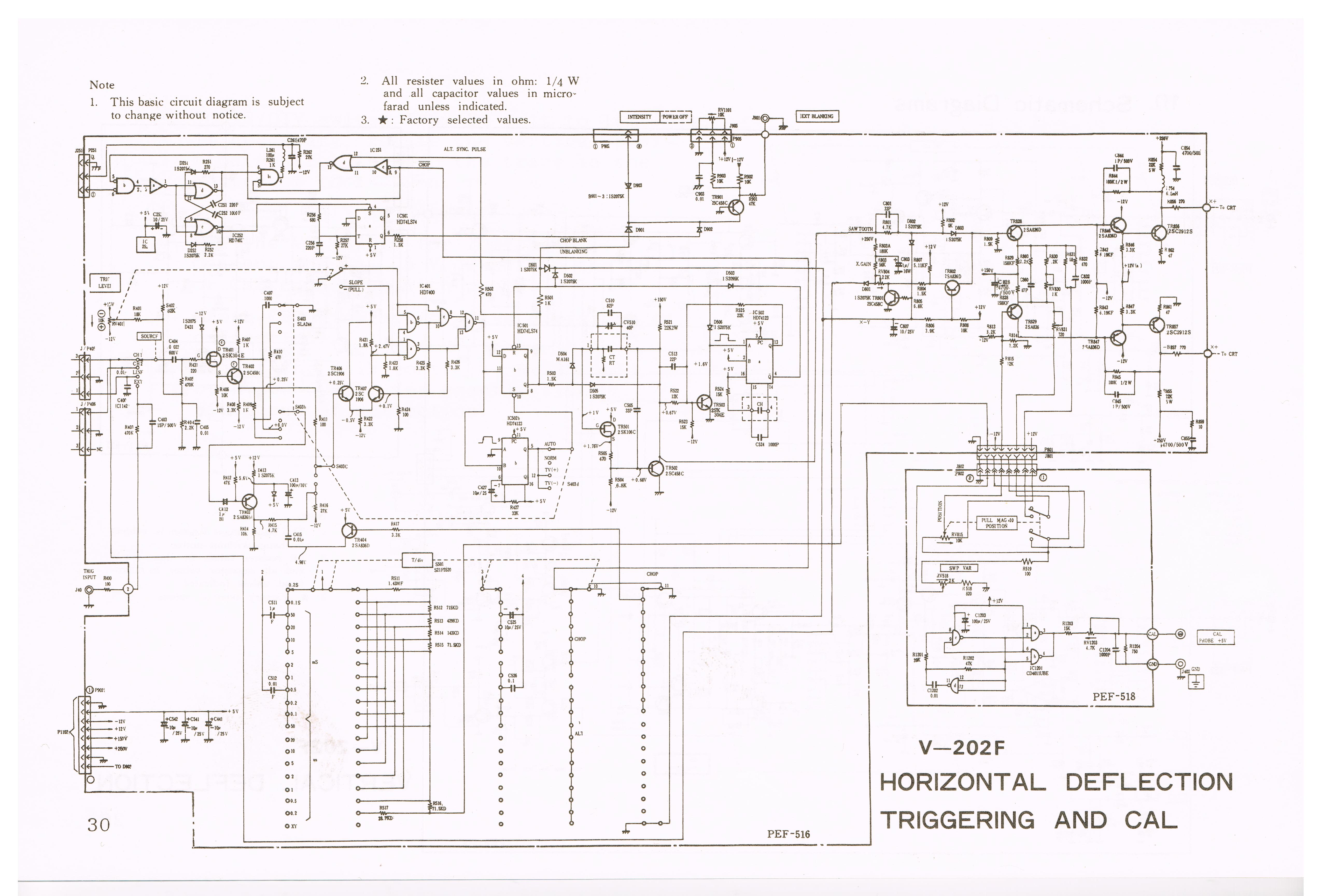 Hitachi V-202F manual horizontal deflection triggering and cal