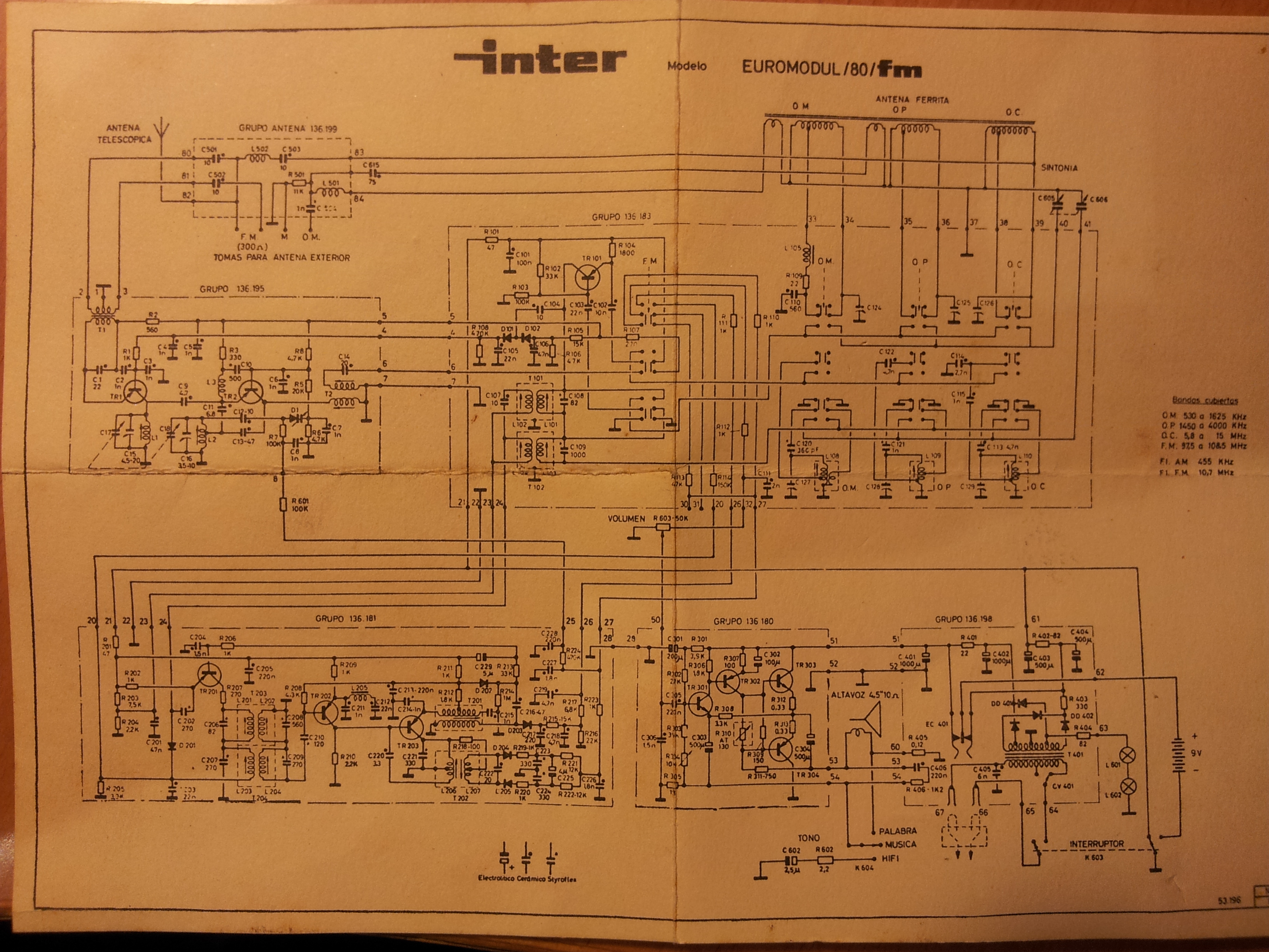 Inter Euromodul 80 Radio Inter Euromodul 80 FM Schematic