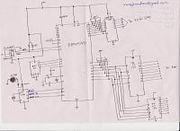   upload from EDA forum