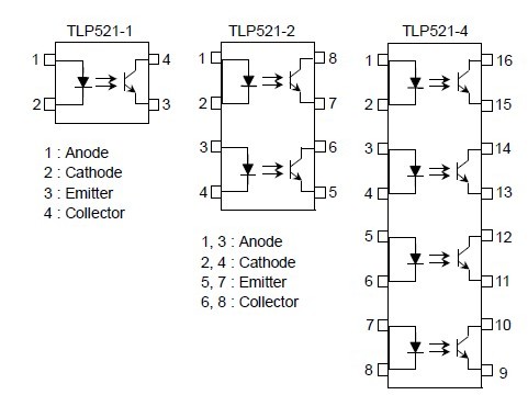   tlp 521
