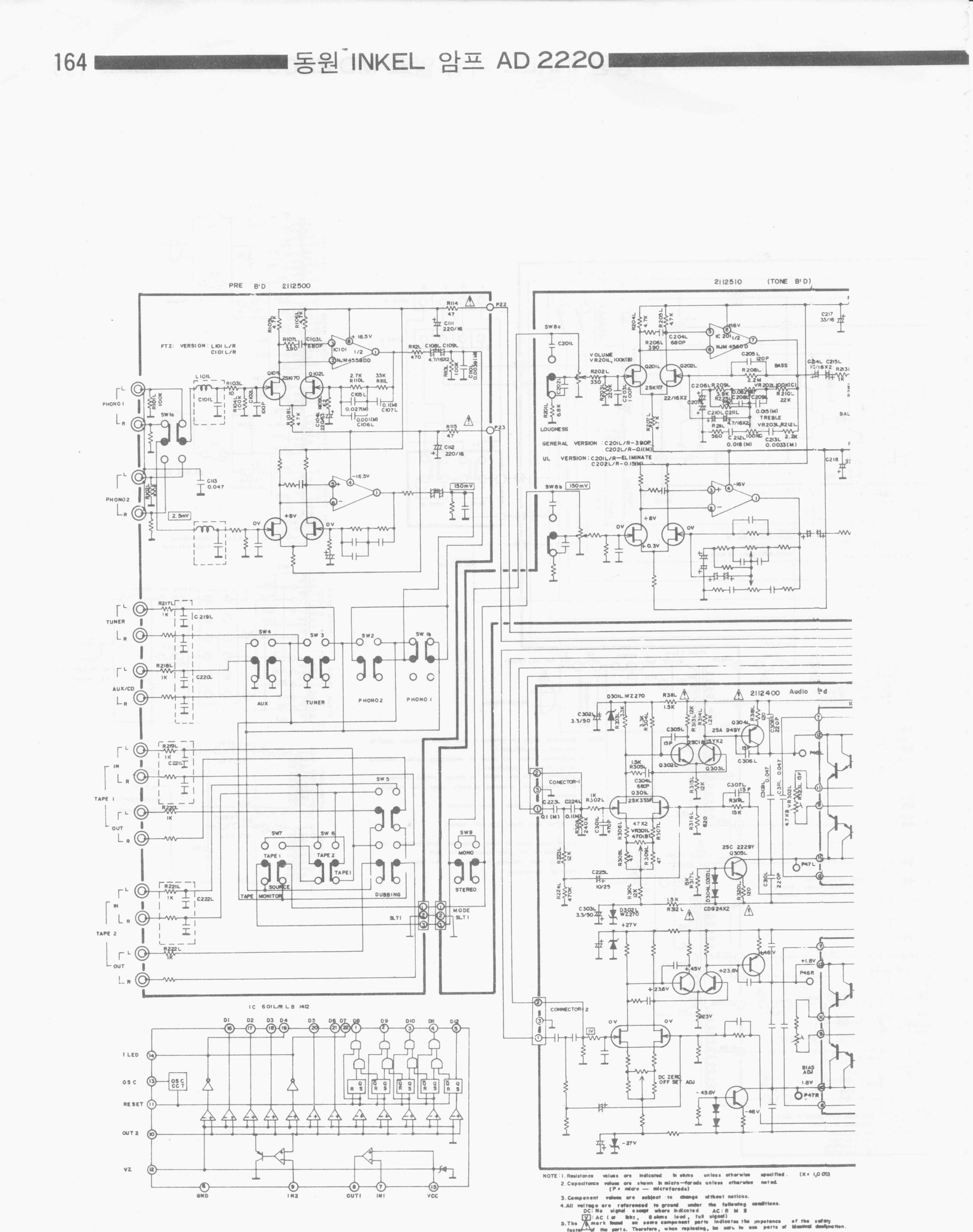 Korea INKEL AD2220 2x100W receiver