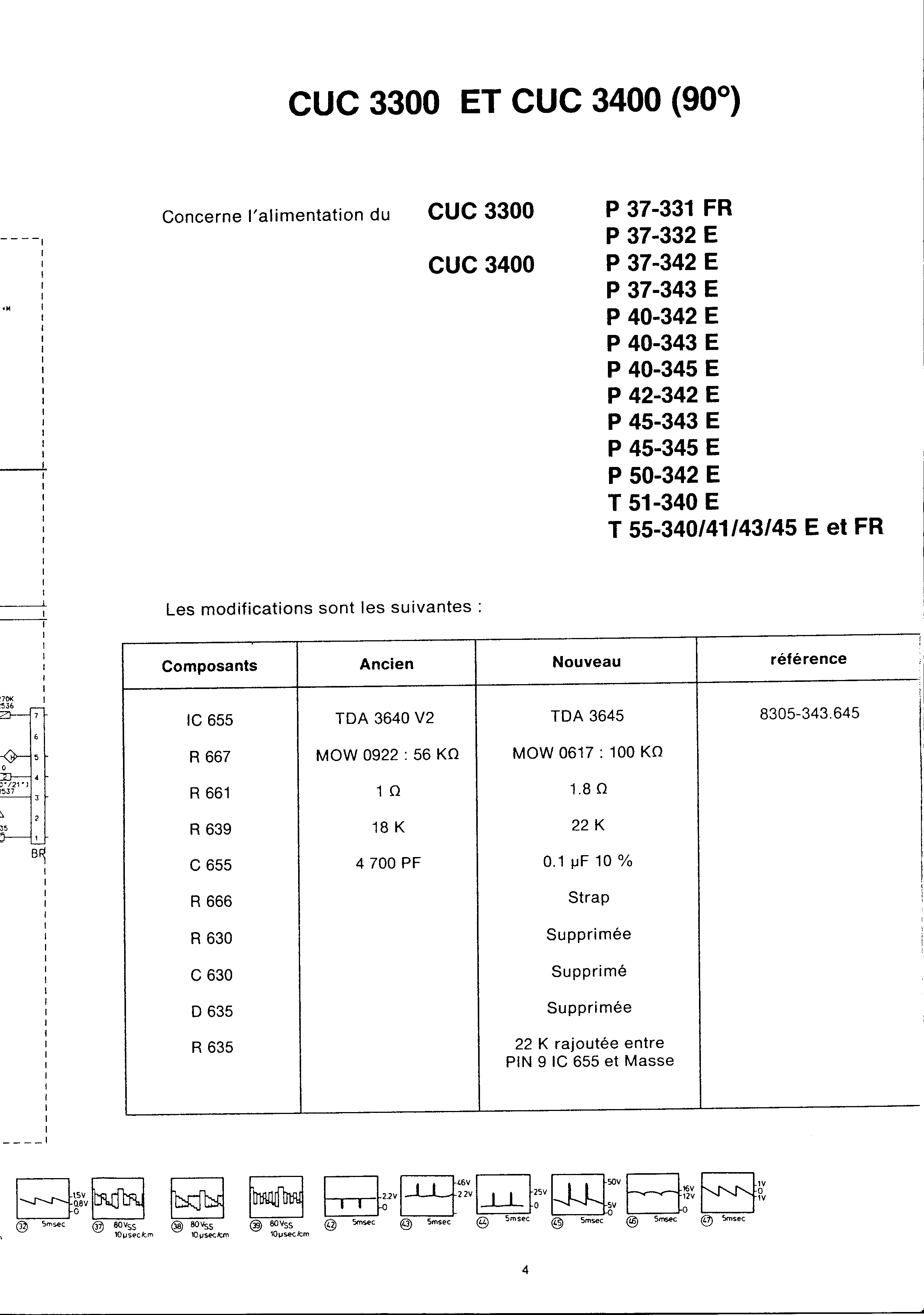 GRUNDIG CUC-3400 Diagram cicuit