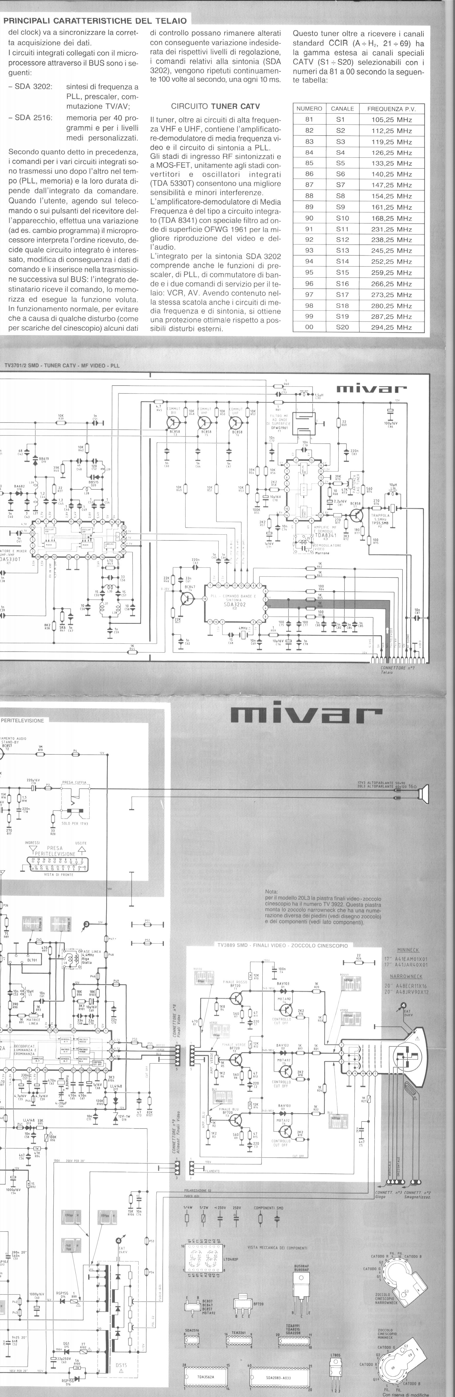 Mivar 20L3 17V3 Diagram