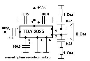 semiconduktor tda2025 dobar usilvatel