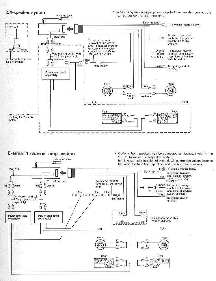 pioneer keh-p8450 car streo electrical diagram because the wirng connection uis missing