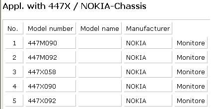 Nokia  Nokia shema 3330