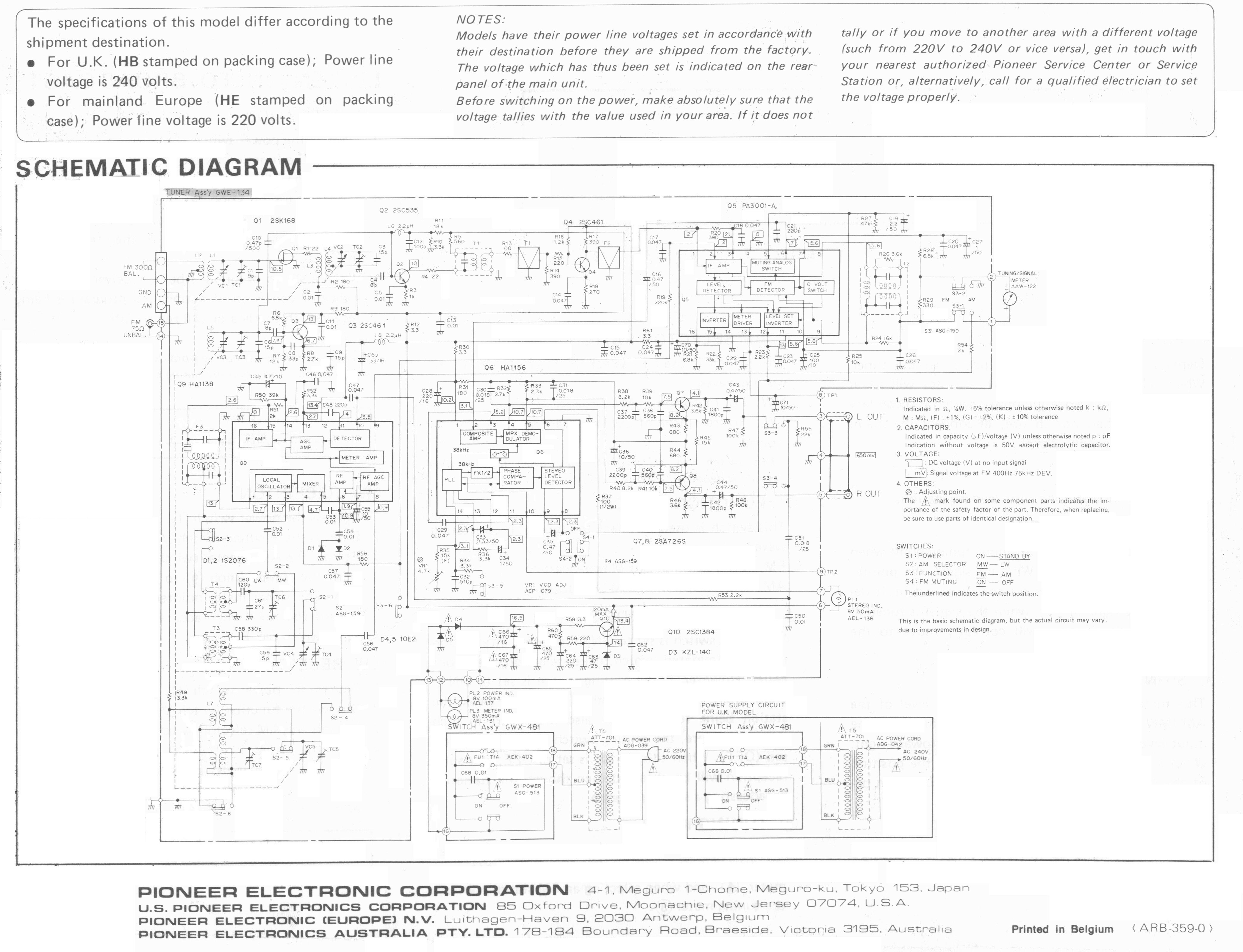 Pioneer TX-410L Schematic Diagram Tuner. File 01
