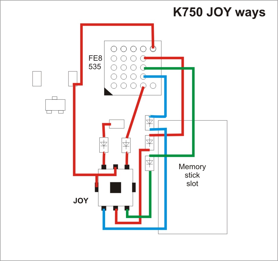  SonyEricsson k750 joystic