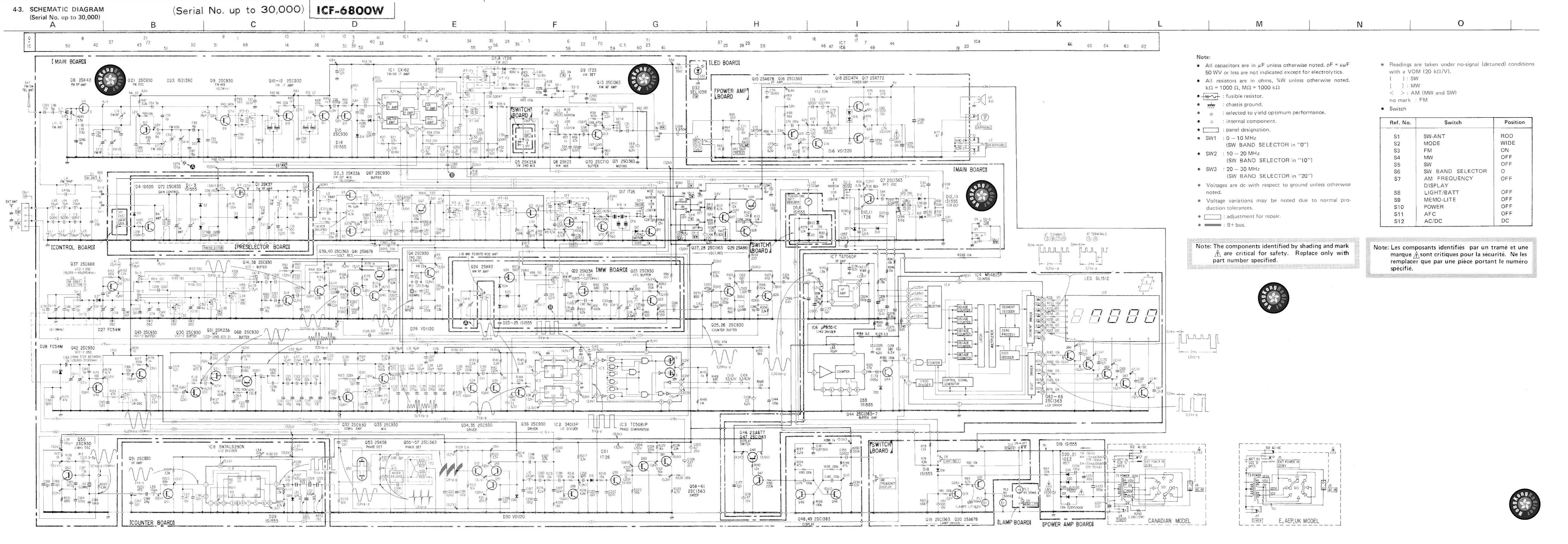 Sony ICF-6800W Schematic for ICF-6800W (pre-30000 model)