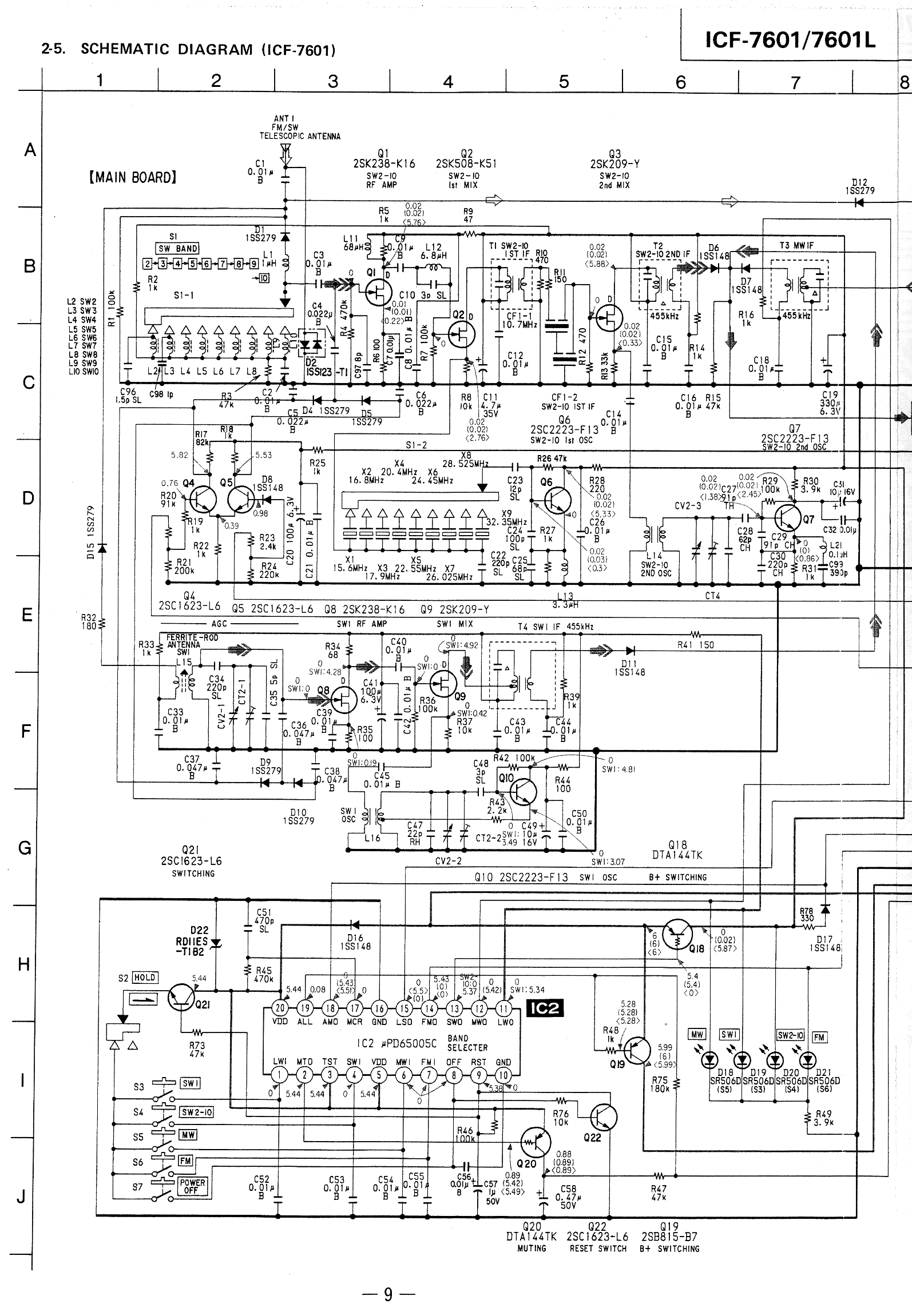 Sony ICF-7601 Schematic for ICF-7601, left part