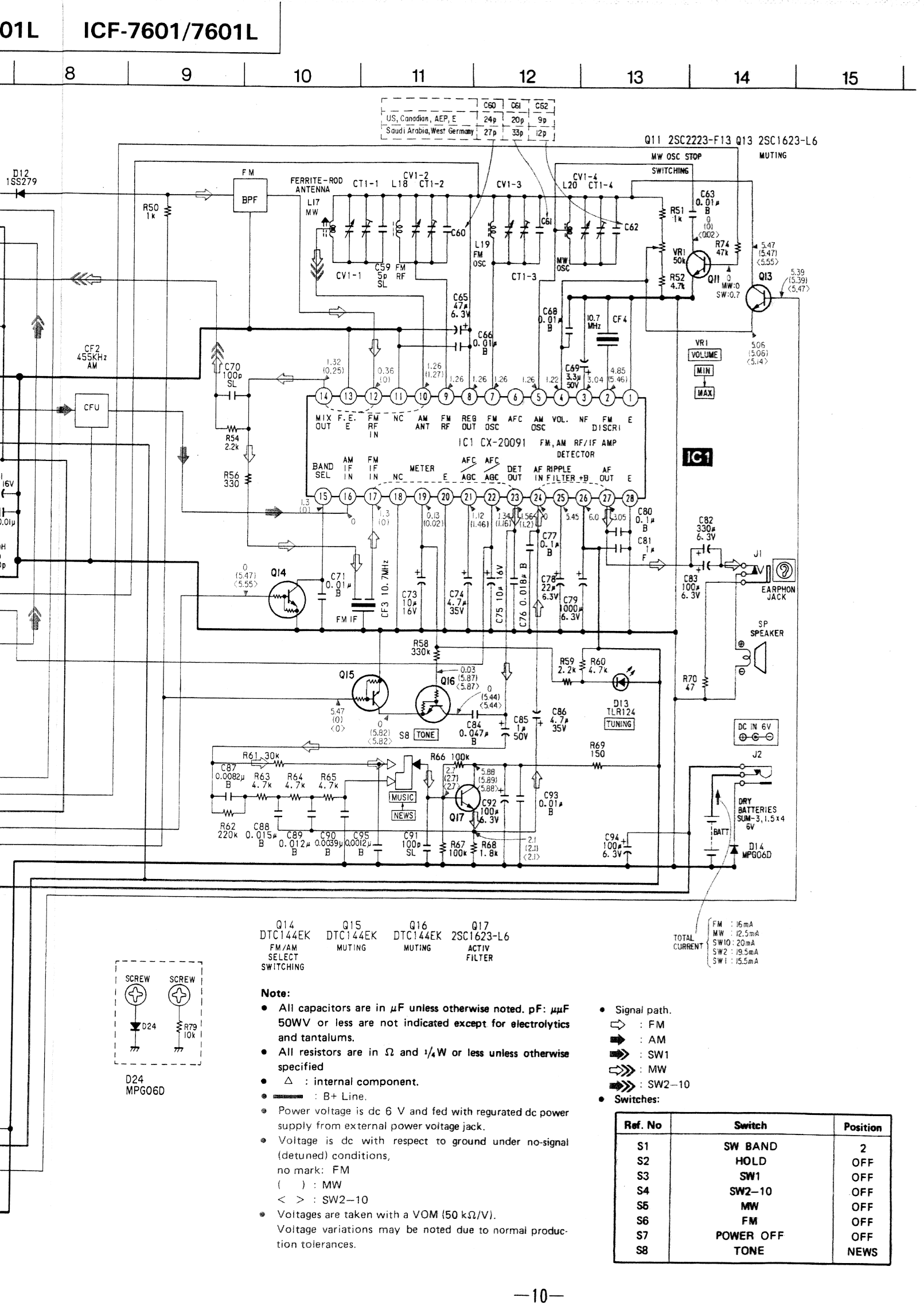 Sony ICF-7601 Schematic for ICF-7601, right part