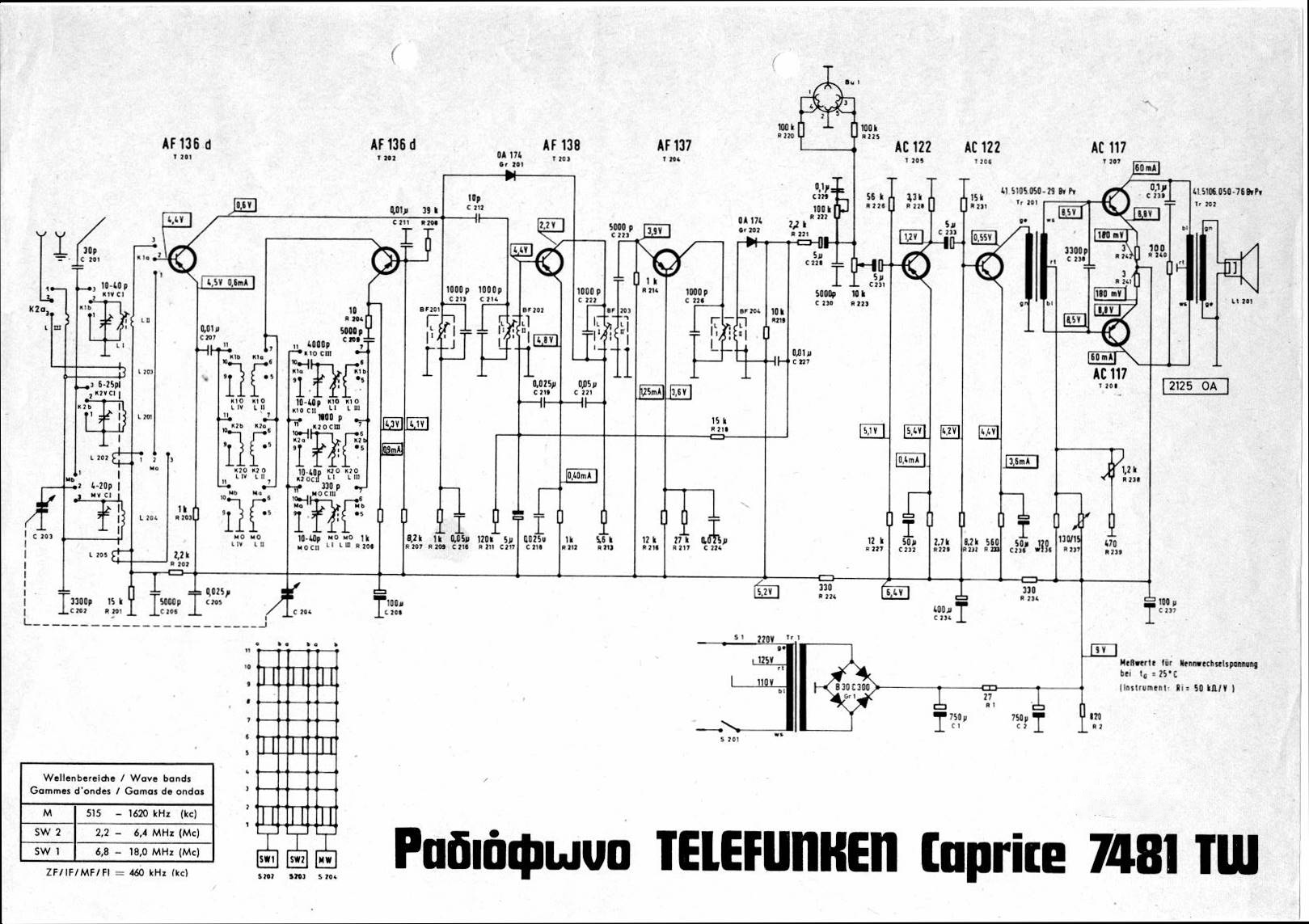 TELEFUNKEN CAPRICE 7481 TW MW RADIO TRANSISTOR