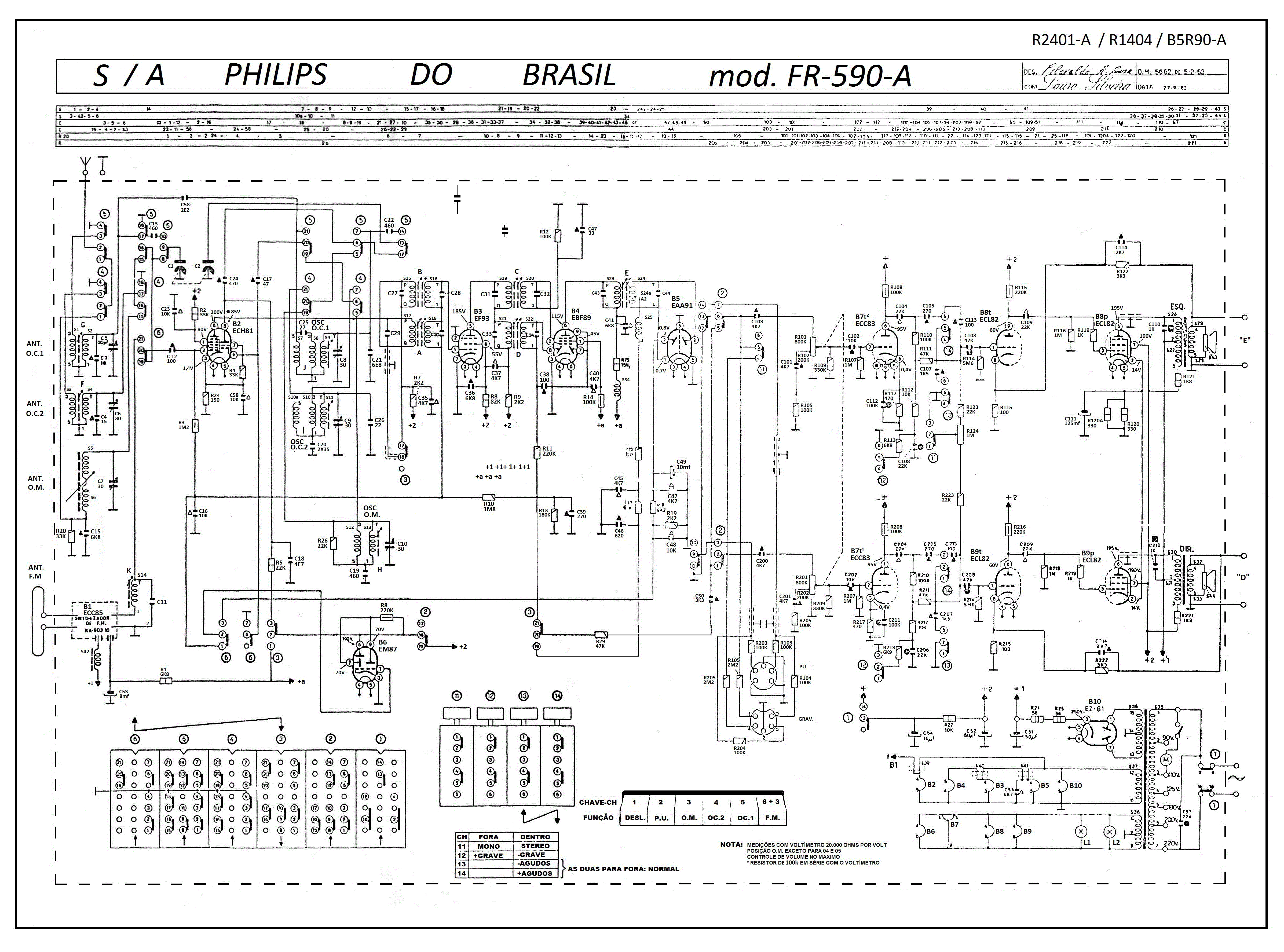 Philips fr590 esquema eletrico de radio vitrola