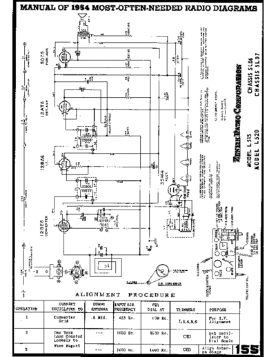 ZENITH Zenith L520  ZENITH Audio Zenith_L520.pdf