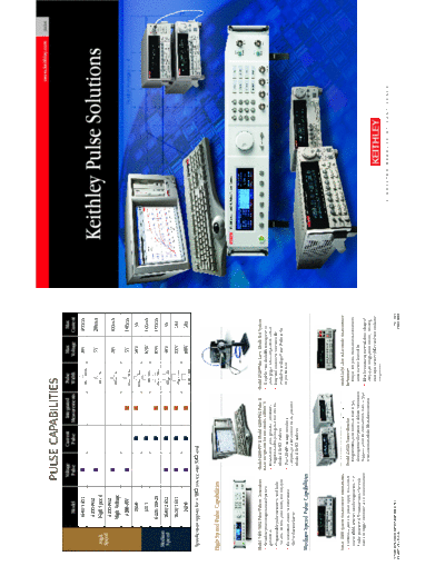 Keithley Pulse Guide2  Keithley Pulse_Guide2.pdf