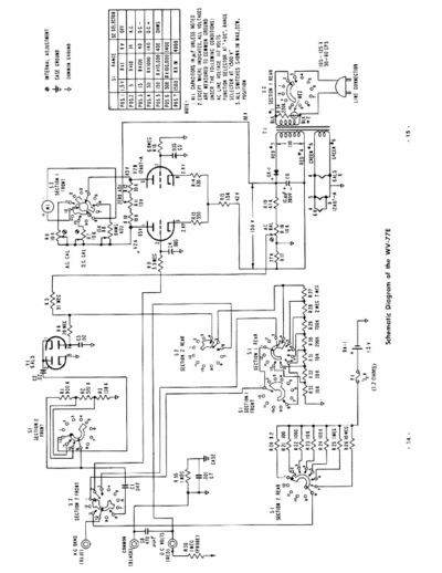 RCA RCA WV-77E VoltOhmyst VTVM schematic  RCA RCA_WV-77E_VoltOhmyst_VTVM_schematic.pdf
