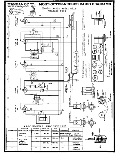 ZENITH G615  ZENITH Audio Zenith_G615.pdf