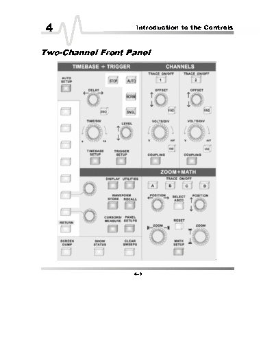 LeCroy 93XXC-OM-E06  LeCroy LECROY 9300 Series Operating 93XXC-OM-E06.PDF