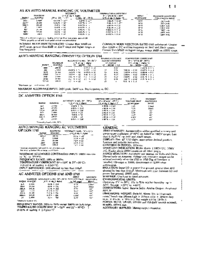 Keithley 174RevB DocSpec  Keithley 174 174RevB_DocSpec.pdf