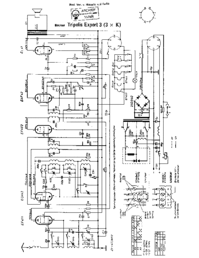 BECKER Becker TripolisExportIII  BECKER Becker_TripolisExportIII.pdf