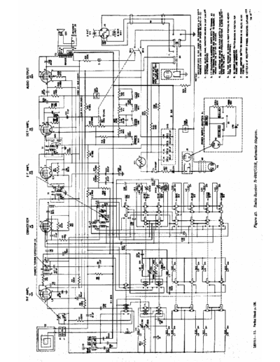 ZENITH Zenith R520 Transoceanic  ZENITH Audio Zenith R520 Transoceanic.pdf