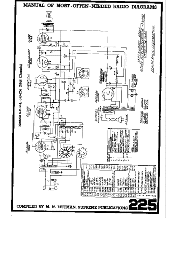 ZENITH Zenith Chassis 5644  ZENITH Audio Zenith Chassis 5644.pdf