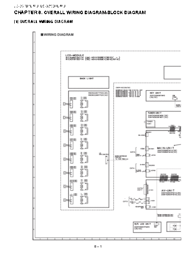 Sharp Sharp LC-32SD1E LC-26SD1E Wiring Diagram [SM][SCH]  Sharp Monitor Sharp_LC-32SD1E_LC-26SD1E_Wiring_Diagram_[SM][SCH].pdf