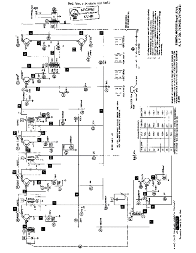 ZENITH Zenith Royal275  ZENITH Audio Royal275 Zenith_Royal275.pdf