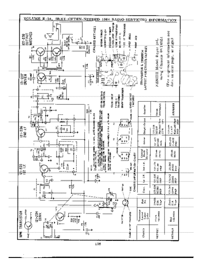 ZENITH royal50L  ZENITH Audio Royal 50L royal50L.pdf