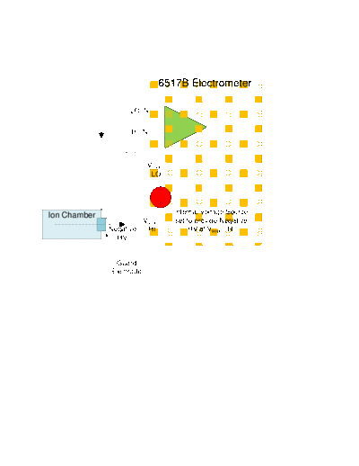 Keithley Keithley 6517B Ion Chamber connection schematics  Keithley 6517B Keithley 6517B Ion Chamber connection schematics.pdf