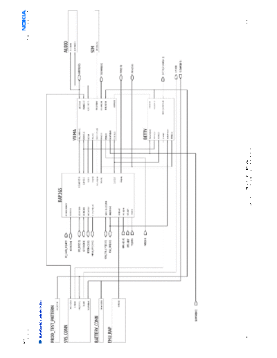 NOKIA N80  NOKIA Tel N80.pdf