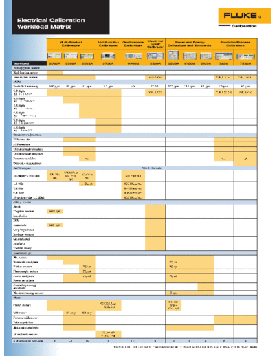 Fluke 3804714h-en-w  Fluke 5502A 3804714h-en-w.pdf