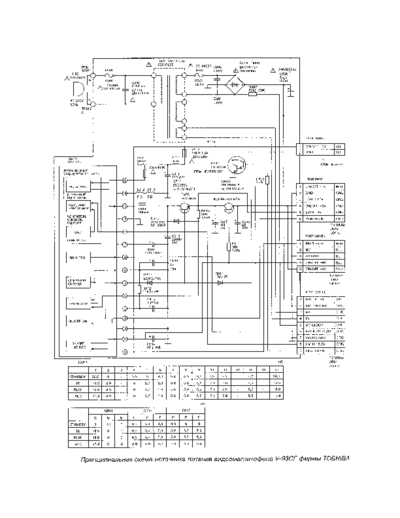 TOSHIBA v-93ce alim  TOSHIBA Video V-93CE v-93ce_alim.pdf