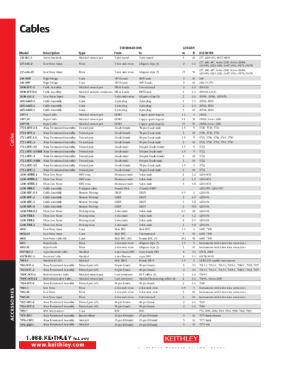 Keithley Acc Cables  Keithley Kits Acc_Cables.pdf