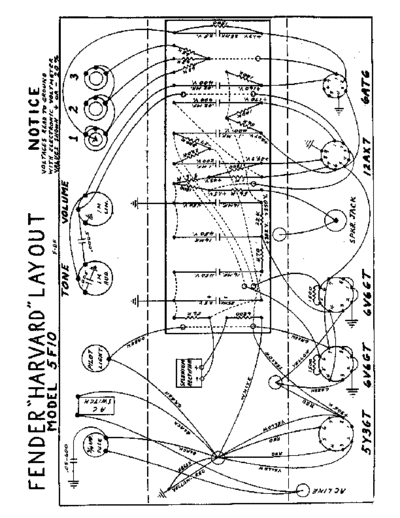 FENDER harvard 5f10 layout  FENDER harvard_5f10_layout.pdf