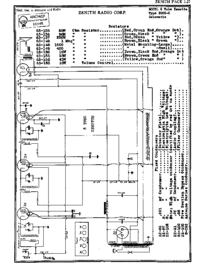 ZENITH Zenette5  ZENITH Audio Zenith_Zenette5.pdf