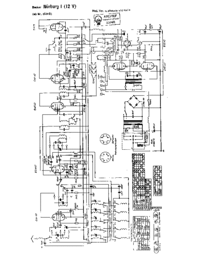 BECKER Becker NurburgI  BECKER Becker_NurburgI.pdf