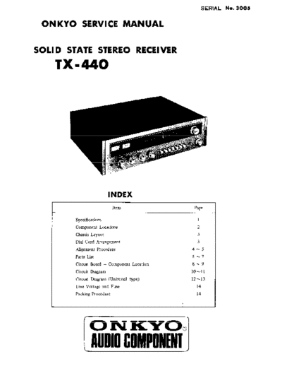 ONKYO hfe onkyo tx-440 service  ONKYO Audio TX-440 hfe_onkyo_tx-440_service.pdf