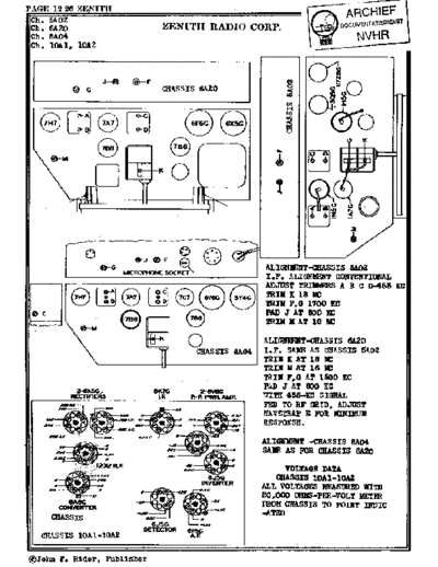 ZENITH 10S589  ZENITH Audio Zenith_10S589.pdf