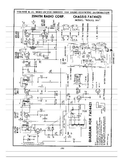 ZENITH royal900  ZENITH Audio Royal 900 royal900.pdf