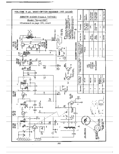 ZENITH royal950  ZENITH Audio Royal 950 royal950.pdf