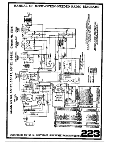 ZENITH Zenith Chassis 5694  ZENITH Audio Zenith Chassis 5694.pdf