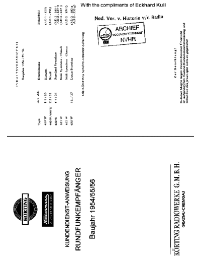 KORTING Korting 630W Kundendienst  KORTING Audio 630W Korting_630W Kundendienst.pdf