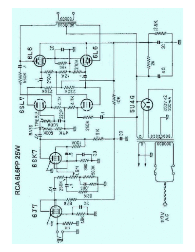 RCA +6L6PP+25W  RCA Audio 6L6PP 25W RCA+6L6PP+25W.pdf