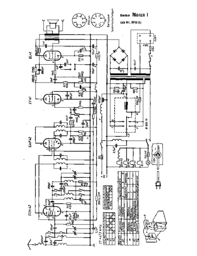 BECKER monza 1  BECKER Monza 1 monza 1.pdf