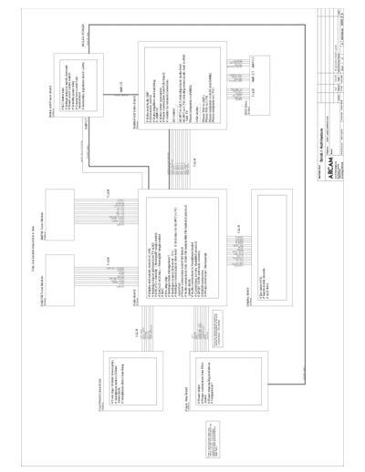 ARCAM hfe arcam solo movie 5-1 schematics  ARCAM Solo Movie 5.1 hfe_arcam_solo_movie_5-1_schematics.pdf