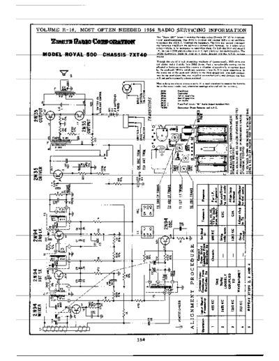 ZENITH royal500 black dot  ZENITH Audio Royal 500-black dot royal500_black_dot.pdf